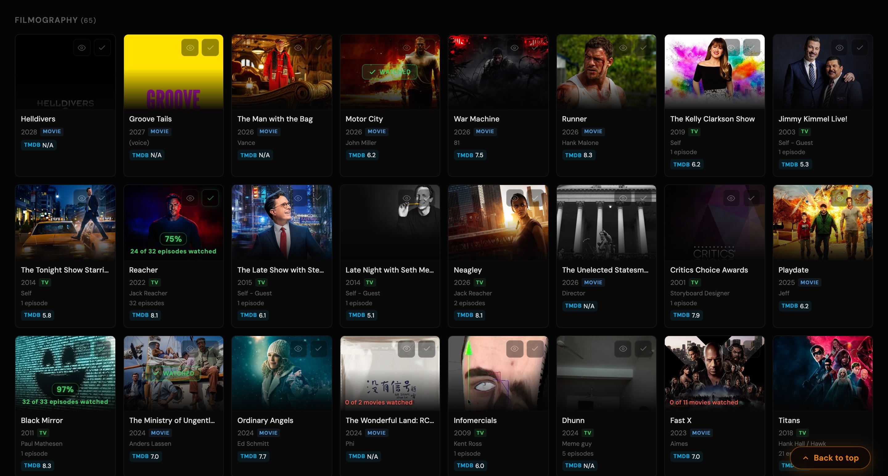 Full filmography